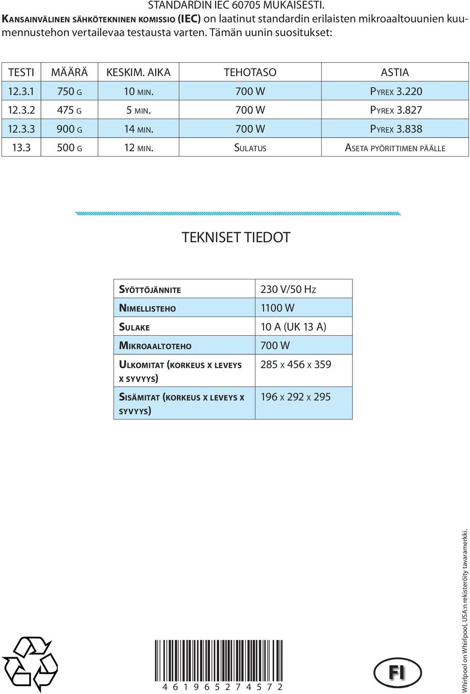 700 W PYREX 3.838 13.3 500 G 12 MIN.