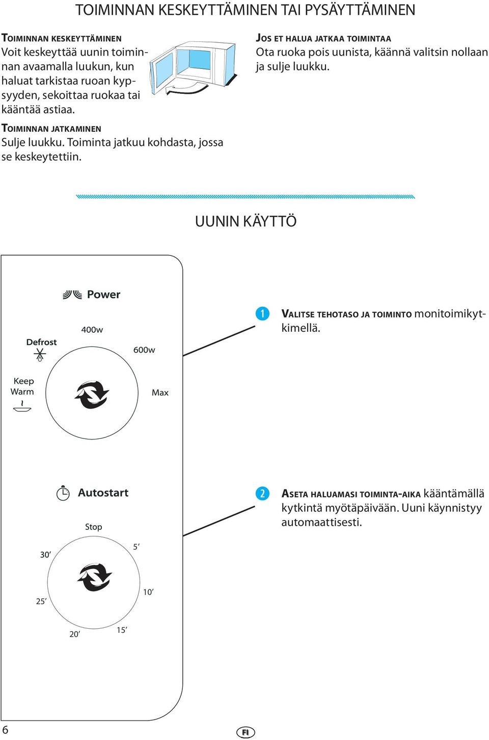 JOS ET HALUA JATKAA TOIMINTAA Ota ruoka pois uunista, käännä valitsin nollaan ja sulje luukku. TOIMINNAN JATKAMINEN Sulje luukku.