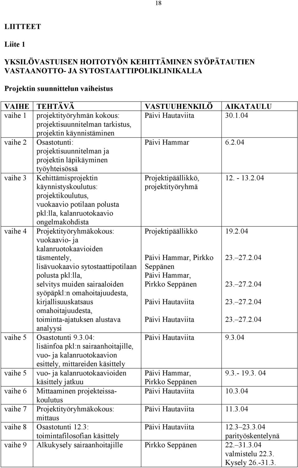 Osastotunti: Päivi Hammar 6.2.