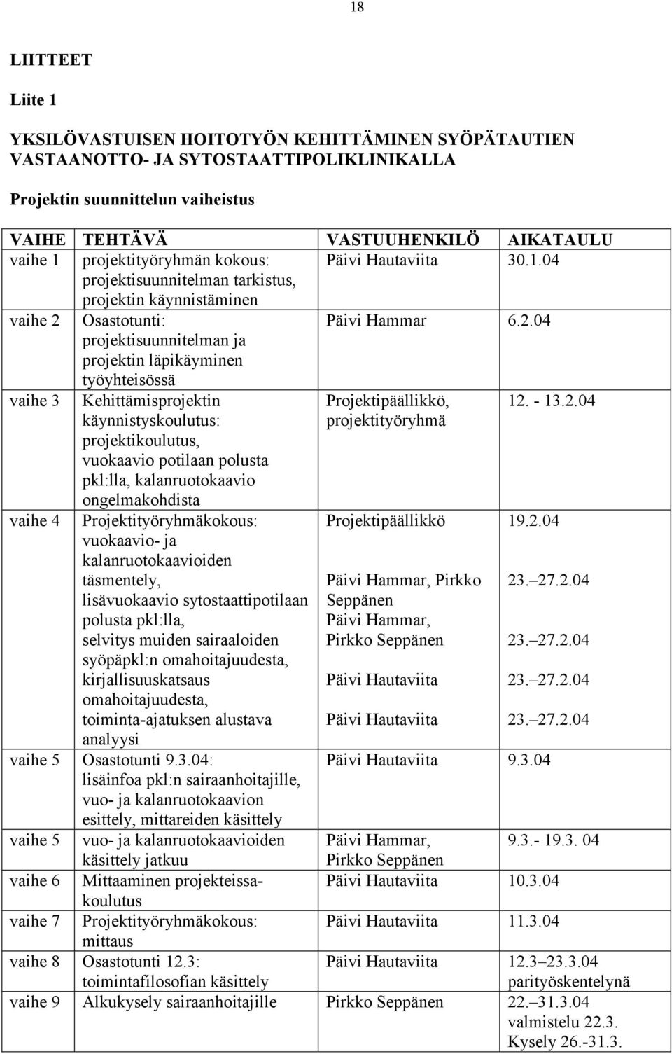 Osastotunti: Päivi Hammar 6.2.