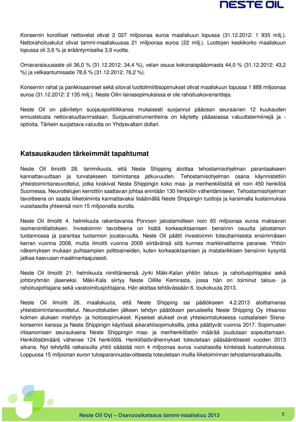 Konsernin rahat ja pankkisaamiset sekä sitovat luottolimiittisopimukset olivat maaliskuun lopussa 1 888 miljoonaa euroa (31.12.2012: 2 135 milj.).