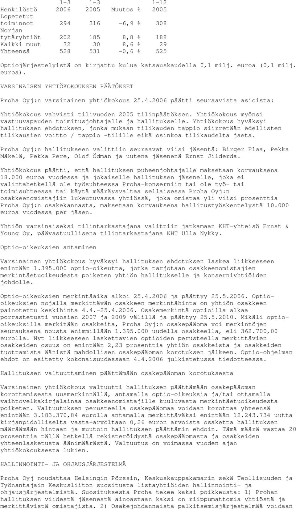 2006 päätti seuraavista asioista: Yhtiökokous vahvisti tilivuoden 2005 tilinpäätöksen. Yhtiökokous myönsi vastuuvapauden toimitusjohtajalle ja hallitukselle.