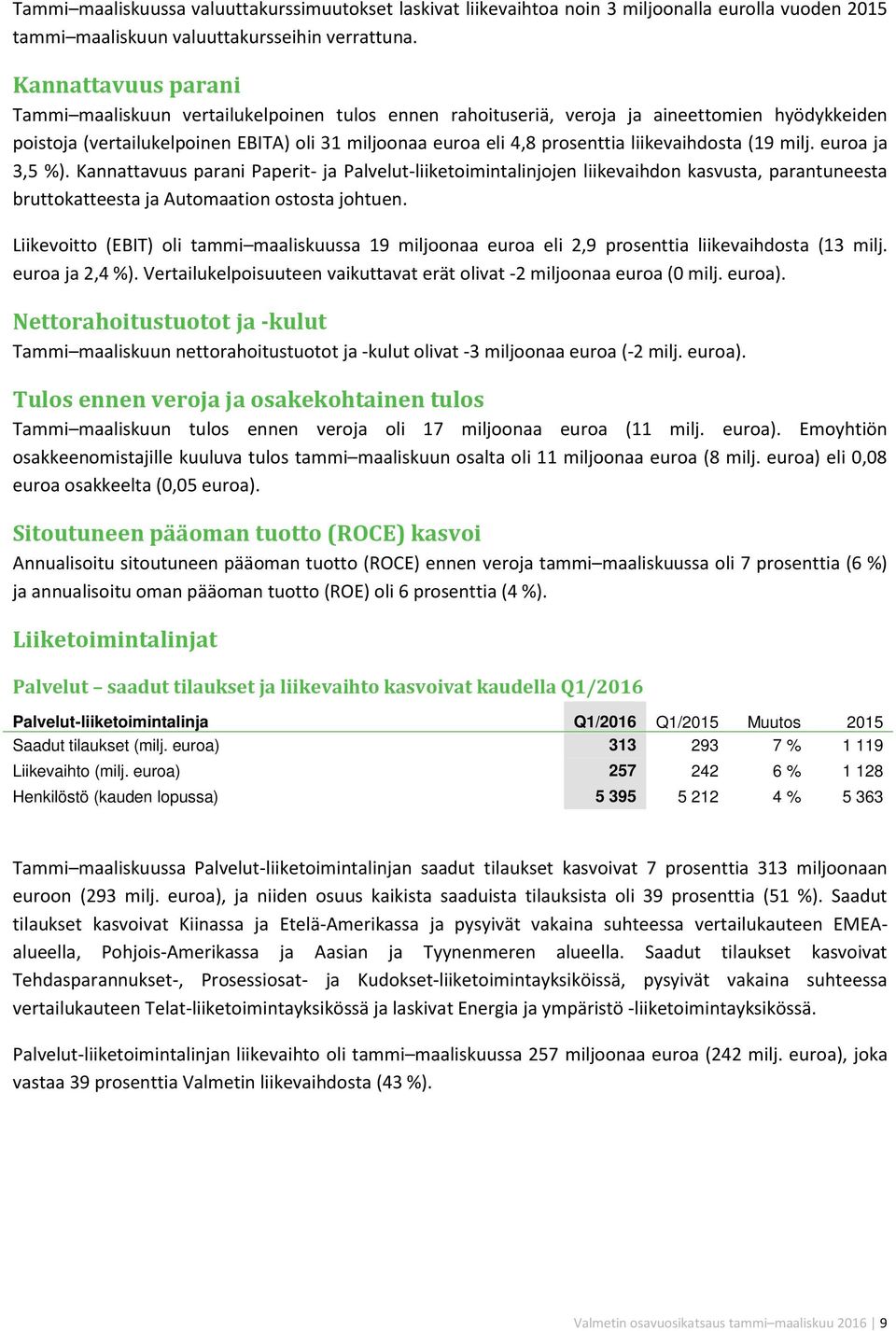 liikevaihdosta (19 milj. euroa ja 3,5 %). Kannattavuus parani Paperit- ja Palvelut-liiketoimintalinjojen liikevaihdon kasvusta, parantuneesta bruttokatteesta ja Automaation ostosta johtuen.