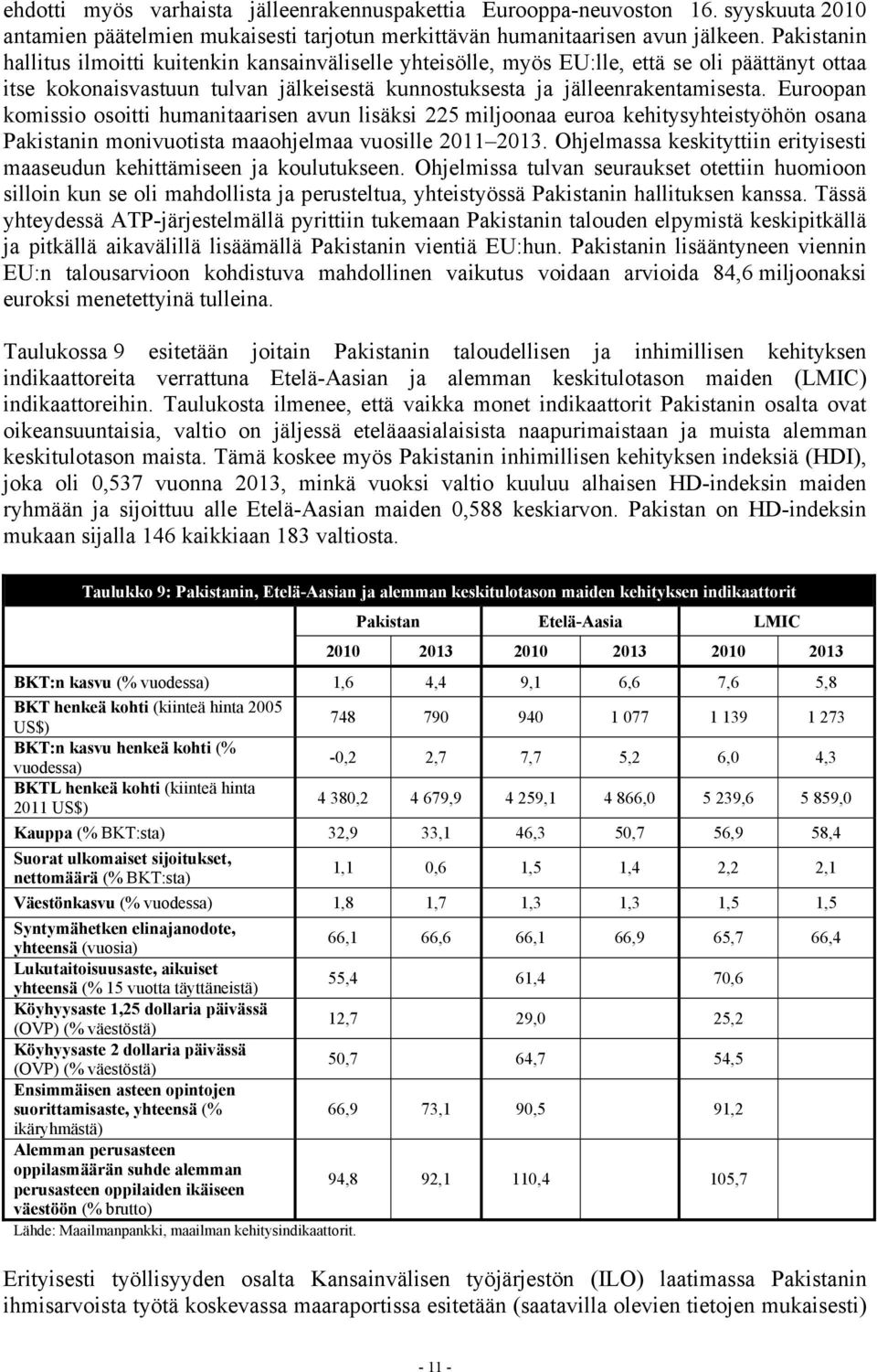 Euroopan komissio osoitti humanitaarisen avun lisäksi 225 miljoonaa euroa kehitysyhteistyöhön osana Pakistanin monivuotista maaohjelmaa vuosille 2011 2013.