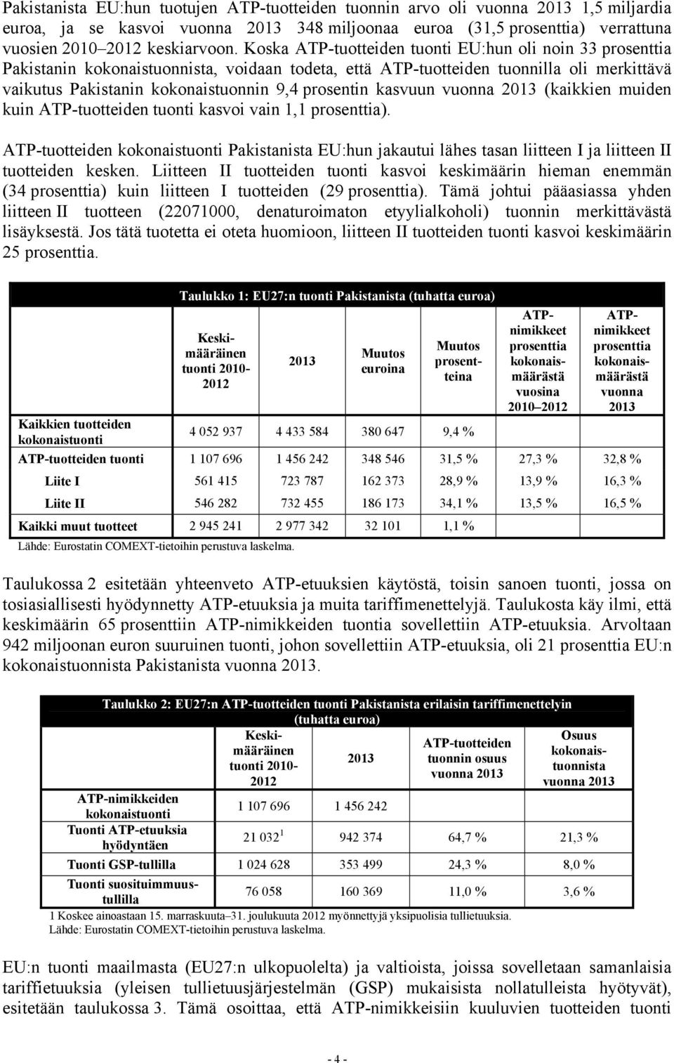 kasvuun vuonna 2013 (kaikkien muiden kuin ATP-tuotteiden tuonti kasvoi vain 1,1 prosenttia).