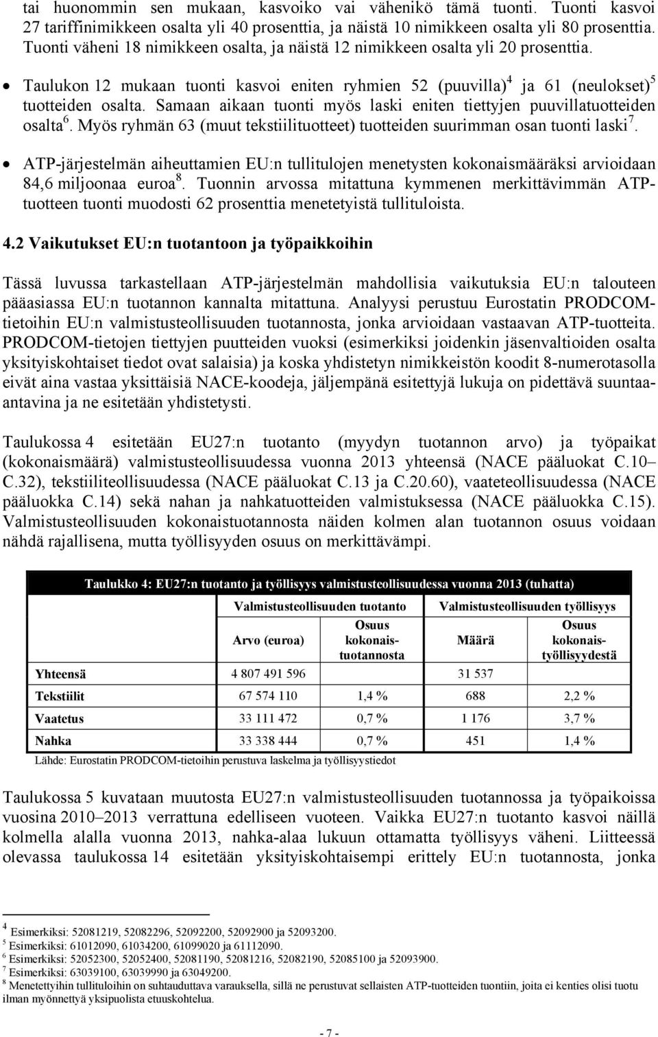 Samaan aikaan tuonti myös laski eniten tiettyjen puuvillatuotteiden osalta 6. Myös ryhmän 63 (muut tekstiilituotteet) tuotteiden suurimman osan tuonti laski 7.