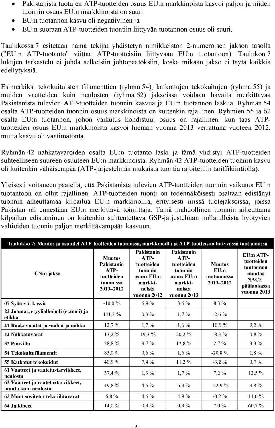 Taulukossa 7 esitetään nämä tekijät yhdistetyn nimikkeistön 2-numeroisen jakson tasolla ( EU:n ATP-tuotanto viittaa ATP-tuotteisiin liittyvään EU:n tuotantoon).