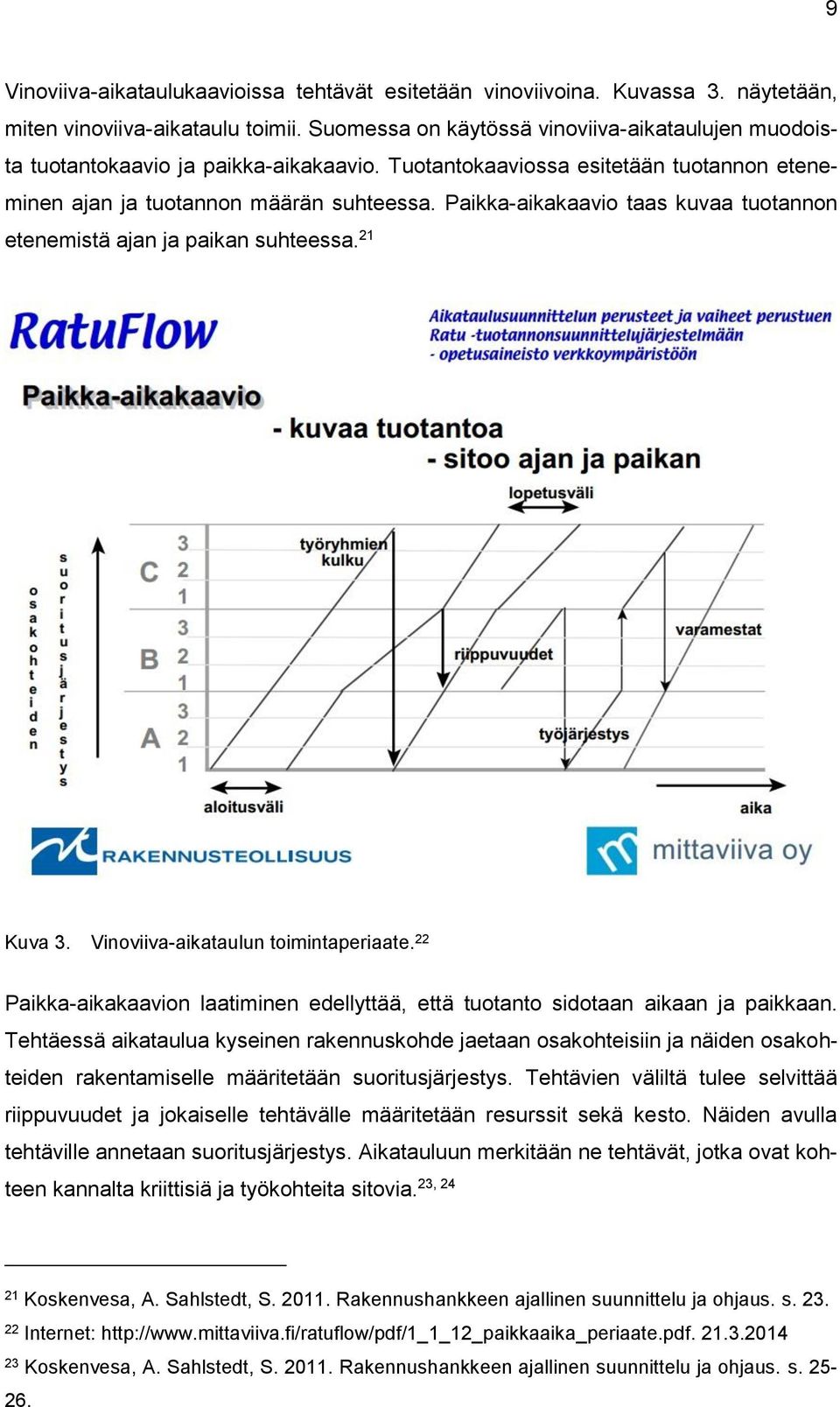 Paikka-aikakaavio taas kuvaa tuotannon etenemistä ajan ja paikan suhteessa. 21 Kuva 3. Vinoviiva-aikataulun toimintaperiaate.