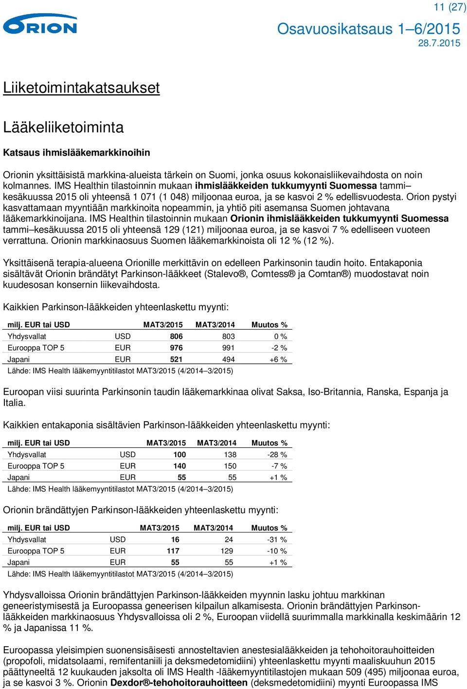 Orion pystyi kasvattamaan myyntiään markkinoita nopeammin, ja yhtiö piti asemansa Suomen johtavana lääkemarkkinoijana.