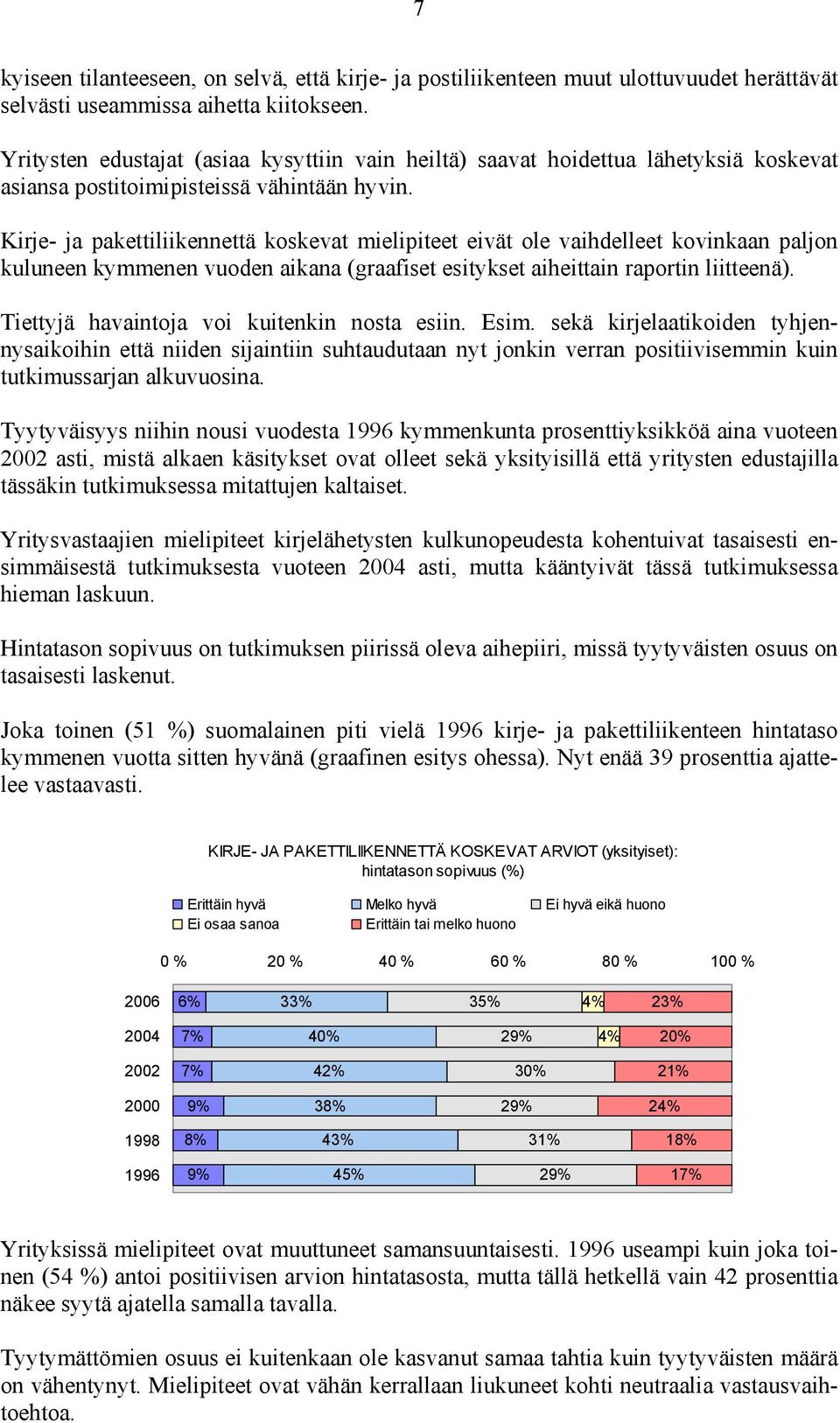 Kirje- ja pakettiliikennettä koskevat mielipiteet eivät ole vaihdelleet kovinkaan paljon kuluneen kymmenen vuoden aikana (graafiset esitykset aiheittain raportin liitteenä).