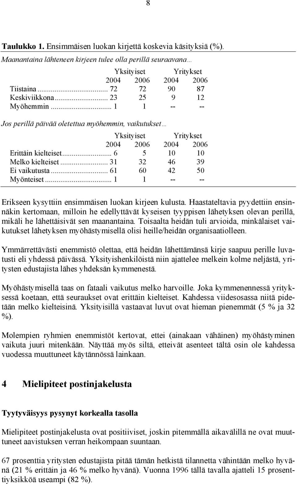 .. 61 60 42 50 Myönteiset... 1 1 -- -- Erikseen kysyttiin ensimmäisen luokan kirjeen kulusta.