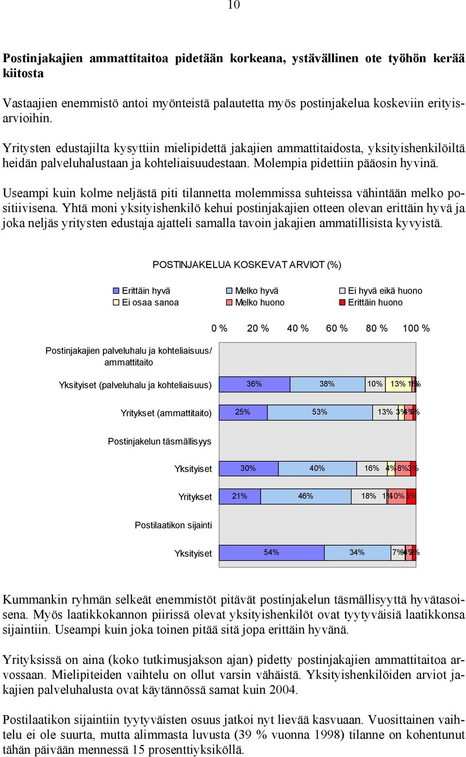 Useampi kuin kolme neljästä piti tilannetta molemmissa suhteissa vähintään melko positiivisena.