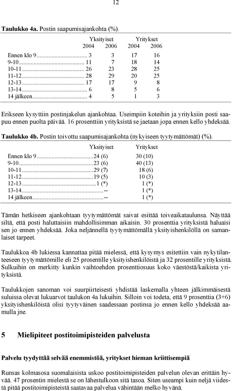 Postin toivottu saapumisajankohta (nykyiseen tyytymättömät) (%). Yksityiset Yritykset Ennen klo 9...24 (6) 30 (10) 9-10...23 (6) 40 (13) 10-11...29 (7) 18 (6) 11-12...19 (5) 10 (3) 12-13.