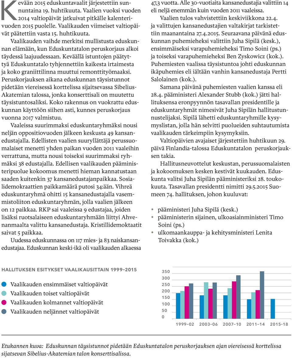 Keväällä istuntojen päätyttyä Eduskuntatalo tyhjennettiin kaikesta irtaimesta ja koko graniittilinna muuttui remonttityömaaksi.