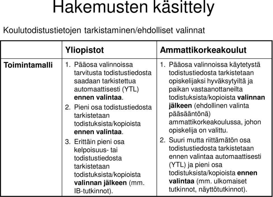 Erittäin pieni osa kelpoisuus- tai todistustiedosta tarkistetaan todistuksista/kopioista valinnan jälkeen (mm. IB-tutkinnot). Ammattikorkeakoulut 1.