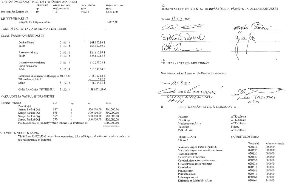 IA TILINPÄÄTÖKSEN PÄIVÄYS IA ALLEKIRJOITUKSET Turussa n / AfAT... o 20] 5 Osakepääoma 01.01.14 168.187,93 Saldo 31.12.14 168.187,93 Rakennusrahasto 01.01.14 824.617.86 Saldo 31.12.14 824.617,86 Lainaili vhennysrahasto 01.