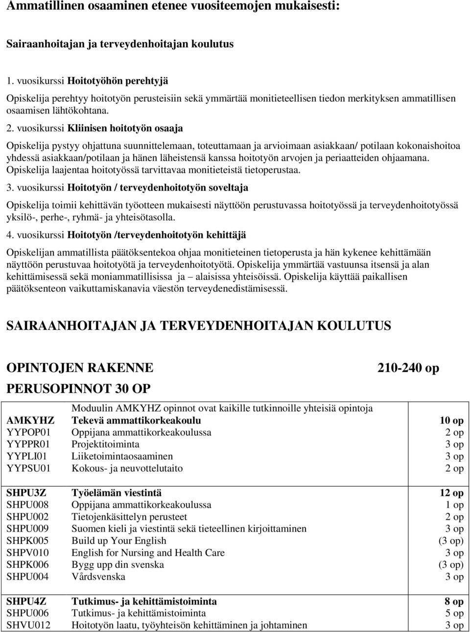 vuosikurssi Kliinisen hoitotyön osaaja Opiskelija pystyy ohjattuna suunnittelemaan, toteuttamaan ja arvioimaan asiakkaan/ potilaan kokonaishoitoa yhdessä asiakkaan/potilaan ja hänen läheistensä
