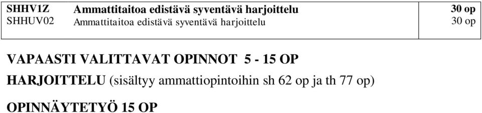 30 op 30 op VAPAASTI VALITTAVAT OPINNOT 5-15 OP