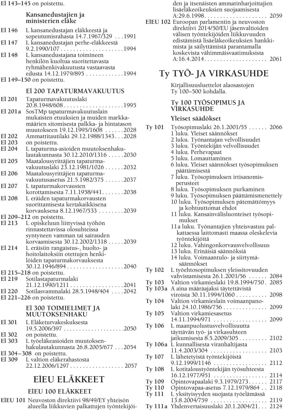 ...........1994 El 149 150 El 200 TAPATURMAVAKUUTUS El 201 Tapaturmavakuutuslaki 20.8.1948/608.