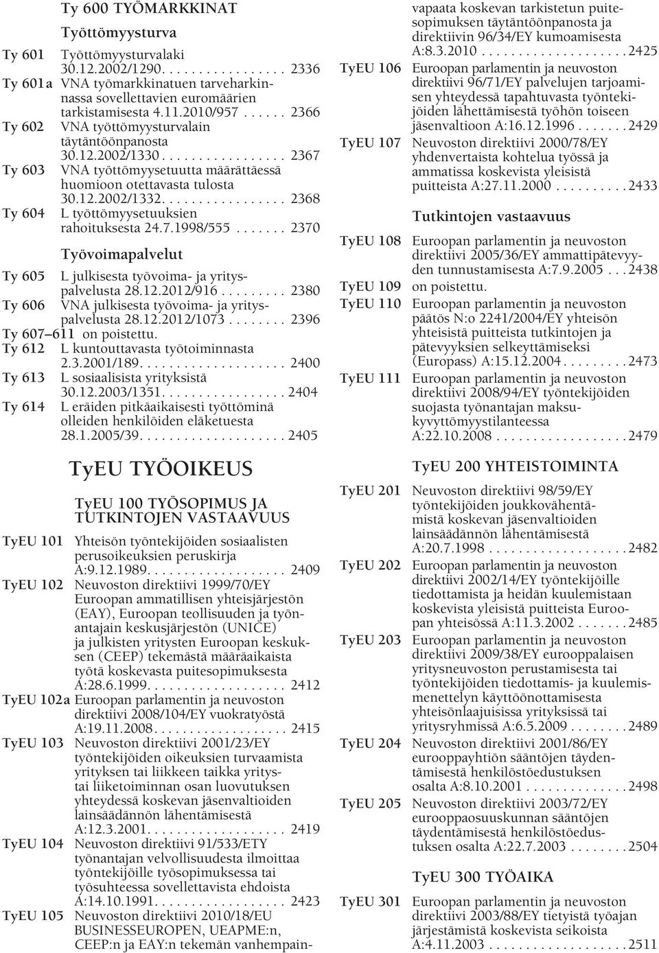 ................ 2368 Ty 604 L työttömyysetuuksien rahoituksesta 24.7.1998/555....... 2370 Työvoimapalvelut Ty 605 L julkisesta työvoima- ja yrityspalvelusta 28.12.2012/916.