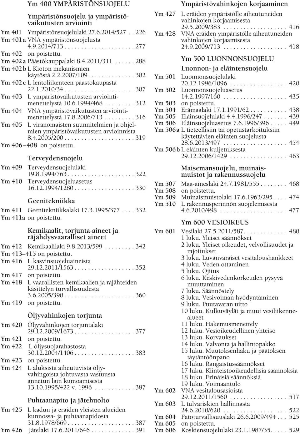 .................... 307 Ym 403 L ympäristövaikutusten arviointimenettelystä 10.6.1994/468......... 312 Ym 404 VNA ympäristövaikutusten arviointimenettelystä 17.8.2006/713.