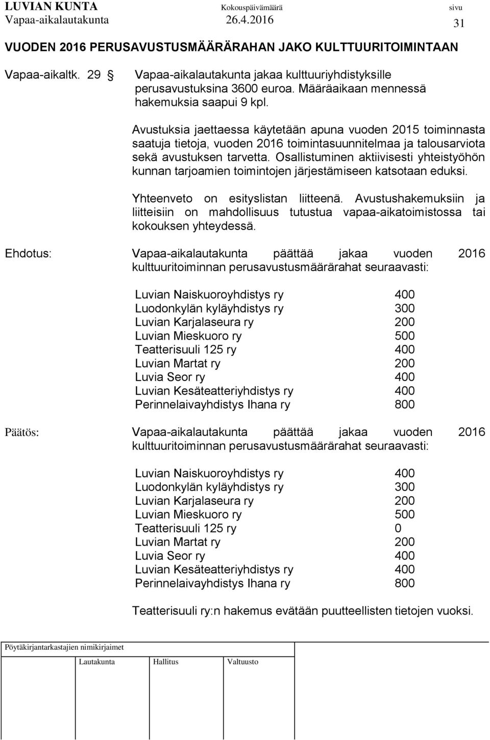 Osallistuminen aktiivisesti yhteistyöhön kunnan tarjoamien toimintojen järjestämiseen katsotaan eduksi. Yhteenveto on esityslistan liitteenä.