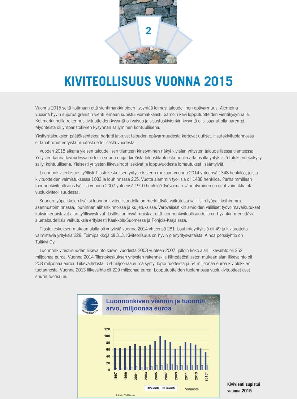 Myönteistä oli ympäristökivien kysynnän säilyminen kohtuullisena. Yksityistalouksien päätöksentekoa horjutti jatkuvat talouden epävarmuudesta kertovat uutiset.