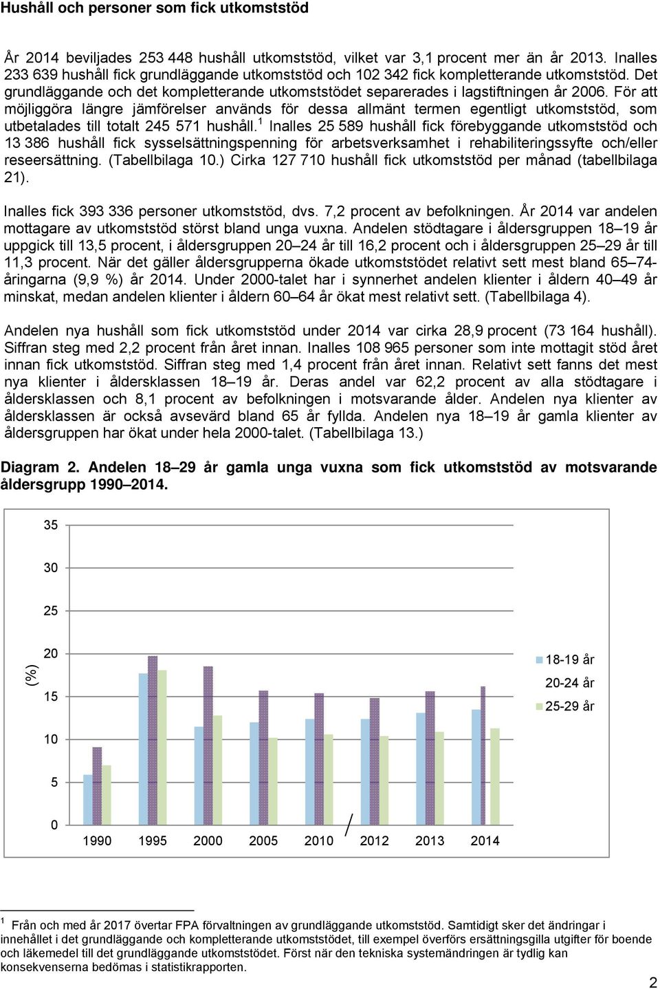 För att möjliggöra längre jämförelser används för dessa allmänt termen egentligt utkomststöd, som utbetalades till totalt 245 571 hushåll.