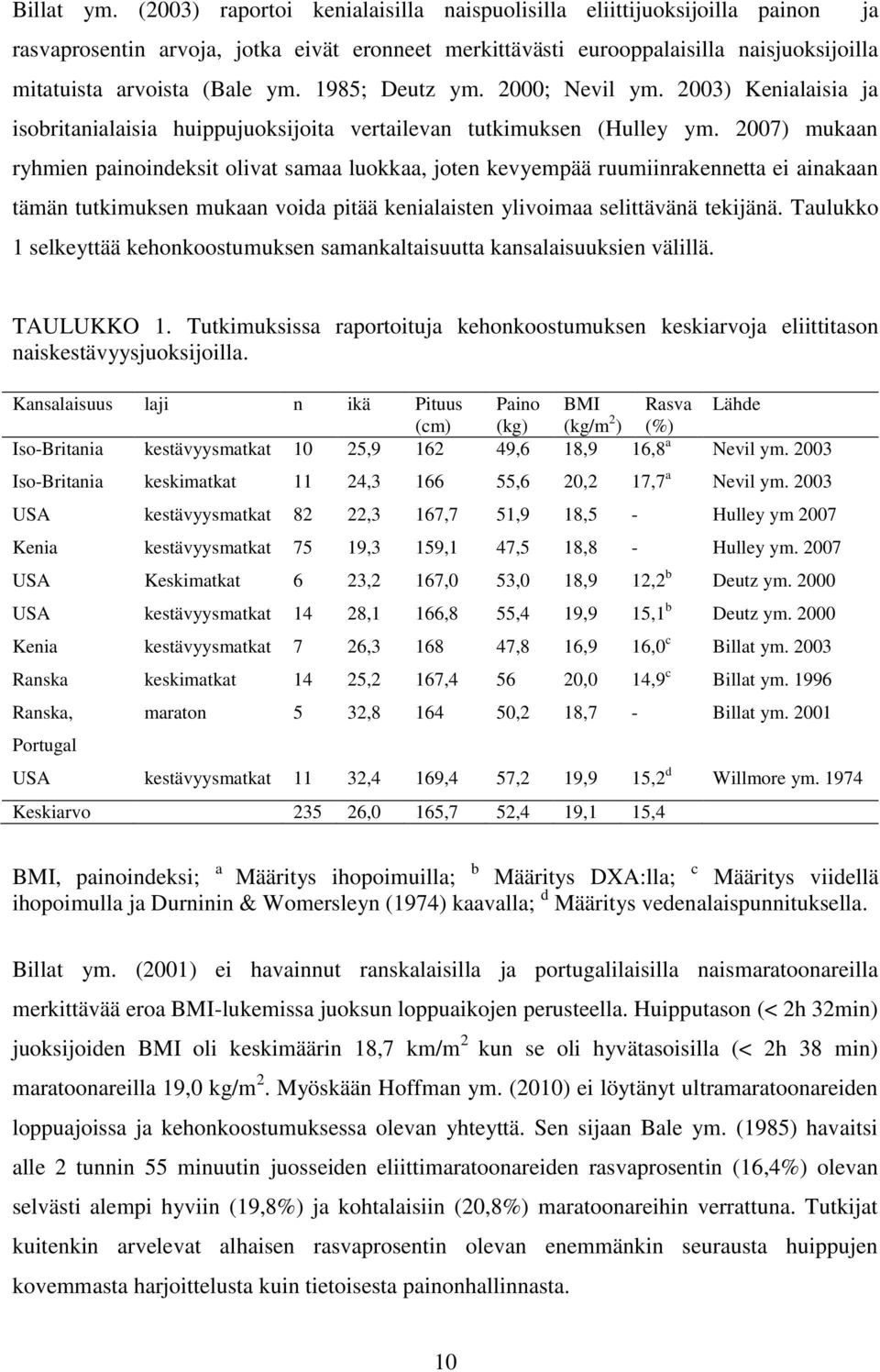 1985; Deutz ym. 2000; Nevil ym. 2003) Kenialaisia ja isobritanialaisia huippujuoksijoita vertailevan tutkimuksen (Hulley ym.