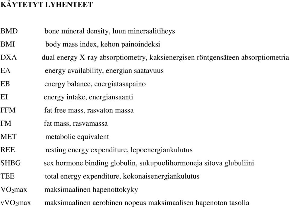 energiansaanti fat free mass, rasvaton massa fat mass, rasvamassa metabolic equivalent resting energy expenditure, lepoenergiankulutus sex hormone binding globulin,