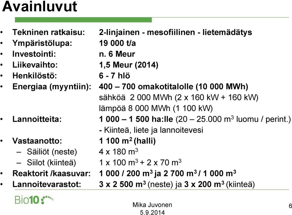 lämpöä 8 000 MWh (1 100 kw) Lannoitteita: 1 000 1 500 ha:lle (20 25.000 m 3 luomu / perint.