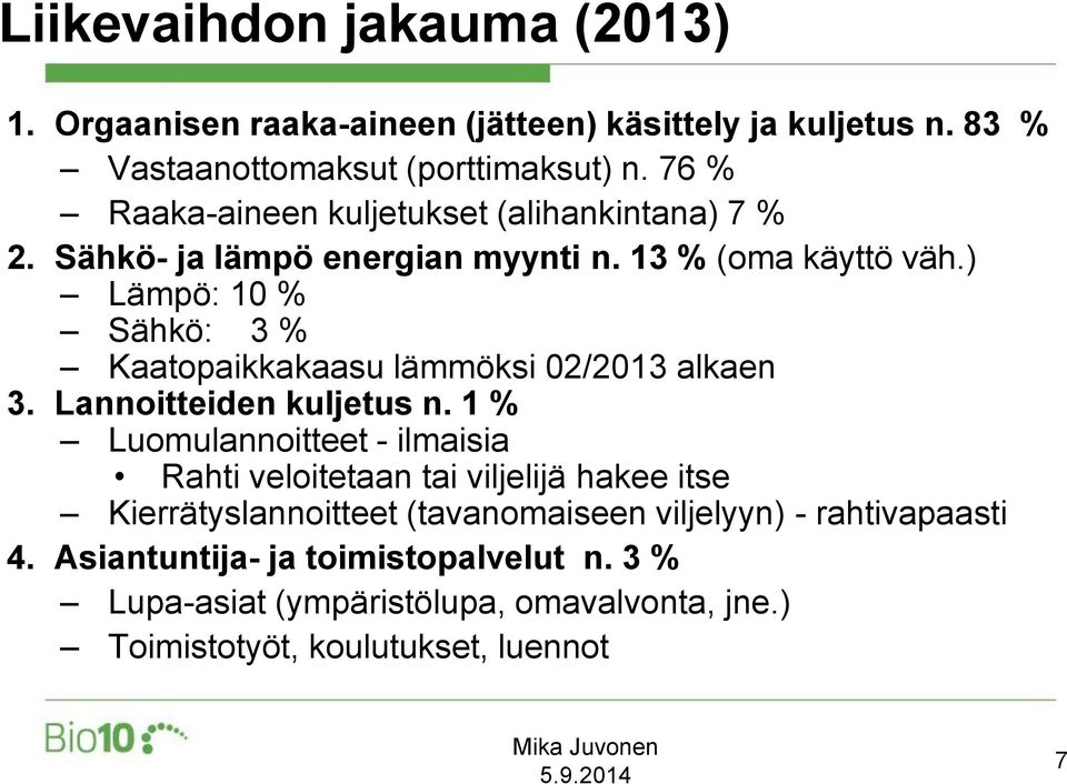 ) Lämpö: 10 % Sähkö: 3 % Kaatopaikkakaasu lämmöksi 02/2013 alkaen 3. Lannoitteiden kuljetus n.