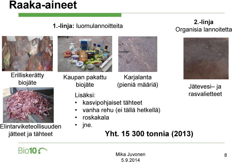 jätteet ja tähteet Kaupan pakattu biojäte Karjalanta (pieniä määriä) Lisäksi: