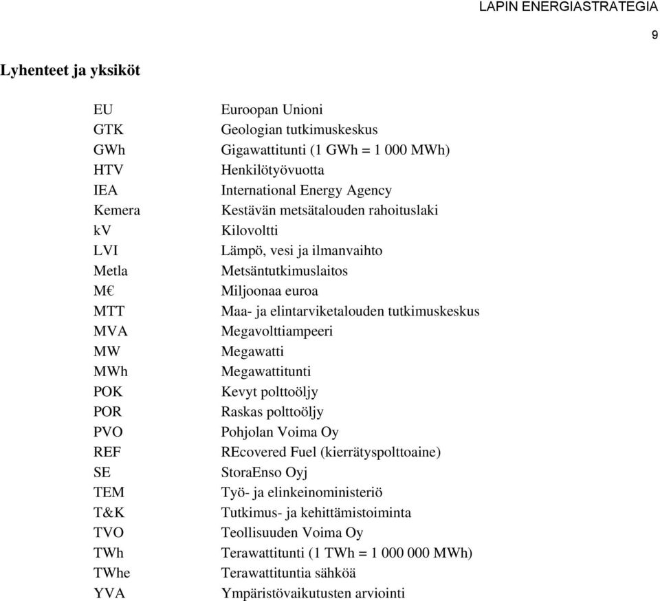 Megavolttiampeeri MW Megawatti MWh Megawattitunti POK Kevyt polttoöljy POR Raskas polttoöljy PVO Pohjolan Voima Oy REF REcovered Fuel (kierrätyspolttoaine) SE StoraEnso Oyj TEM