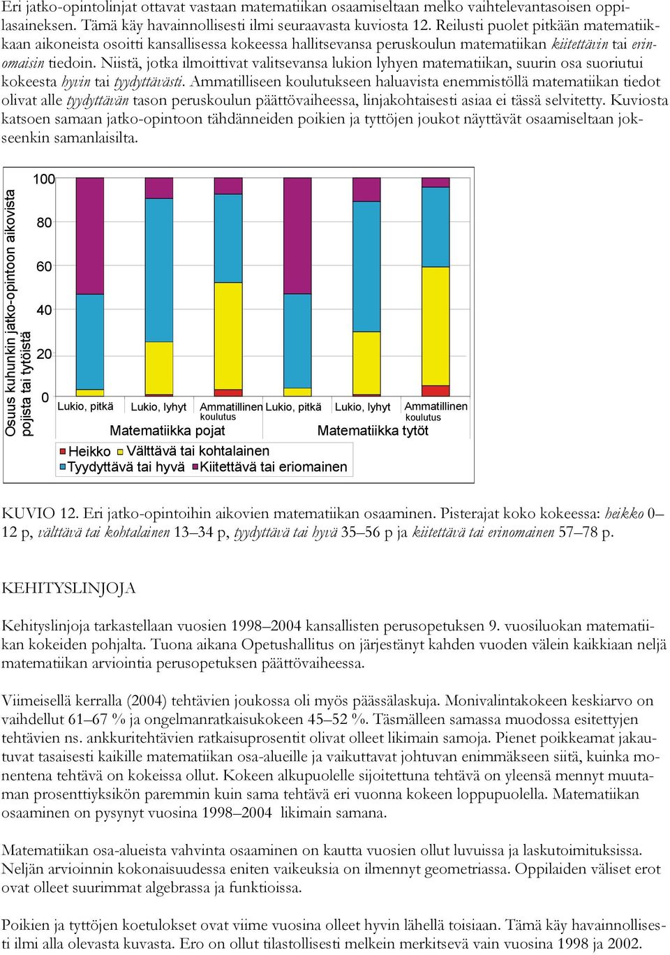 Niistä, jotka ilmoittivat valitsevansa lukion lyhyen matematiikan, suurin osa suoriutui kokeesta hyvin tai tyydyttävästi.