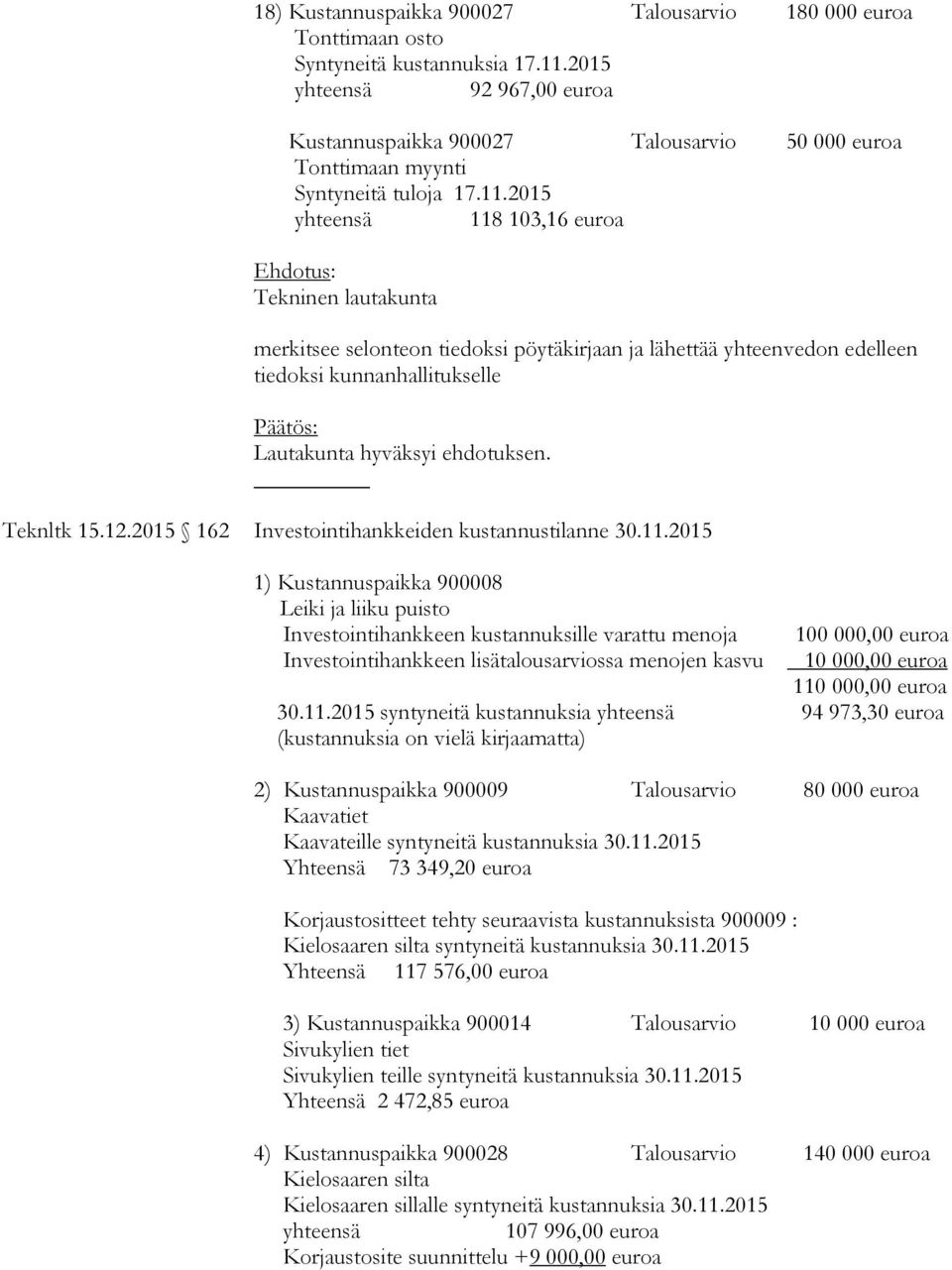 Teknltk 15.12.2015 162 Investointihankkeiden kustannustilanne 30.11.