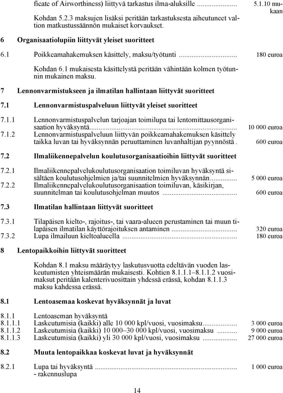 1 mukaisesta käsittelystä peritään vähintään kolmen työtunnin mukainen maksu. 7 Lennonvarmistukseen ja ilmatilan hallintaan liittyvät suoritteet 7.