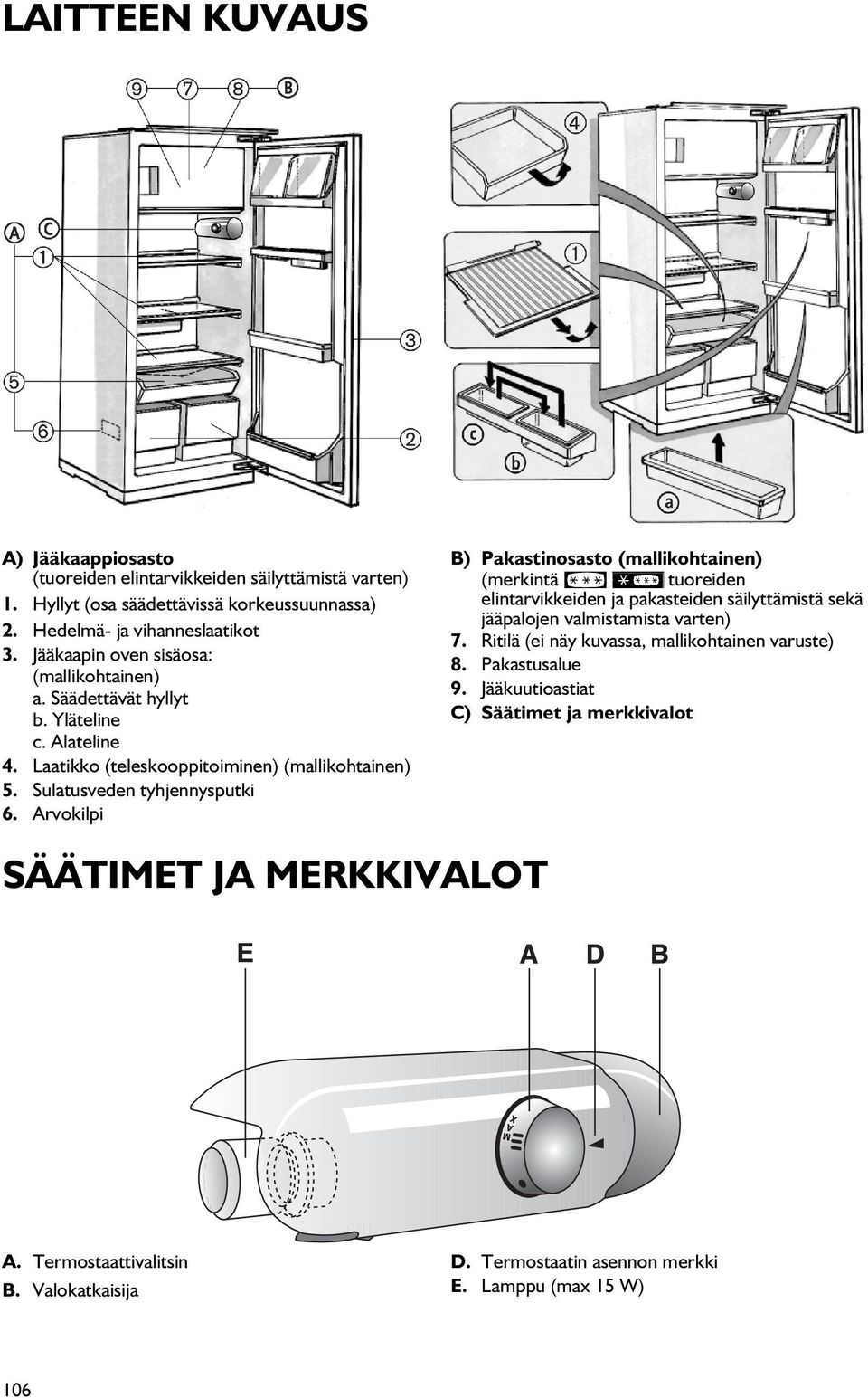 Arvokilpi B) Pakastinosasto (mallikohtainen) (merkintä tuoreiden elintarvikkeiden ja pakasteiden säilyttämistä sekä jääpalojen valmistamista varten) 7.