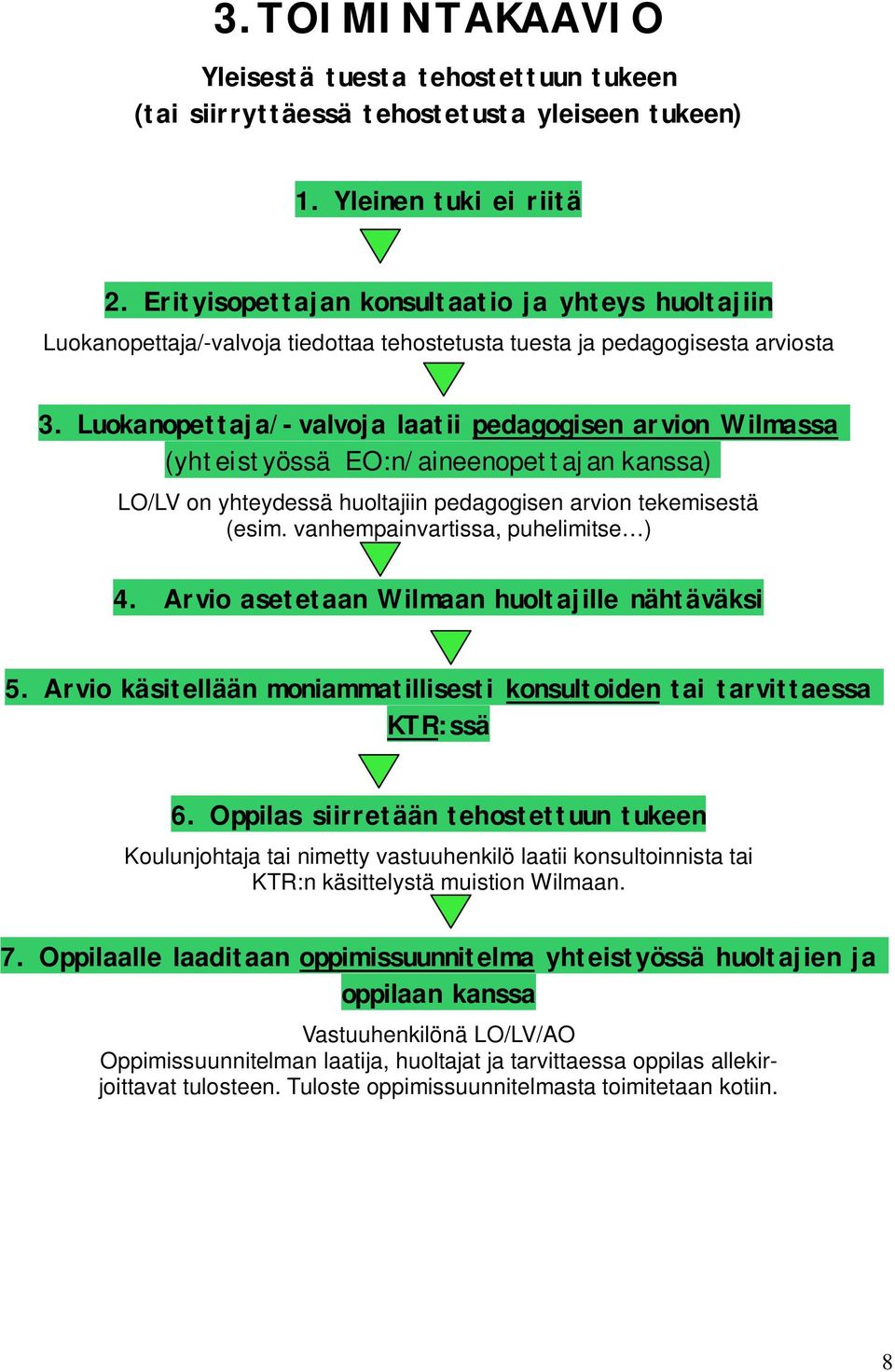 Luokanopettaja/-valvoja laatii pedagogisen arvion Wilmassa (yhteistyössä EO:n/aineenopettajan kanssa) LO/LV on yhteydessä huoltajiin pedagogisen arvion tekemisestä (esim.