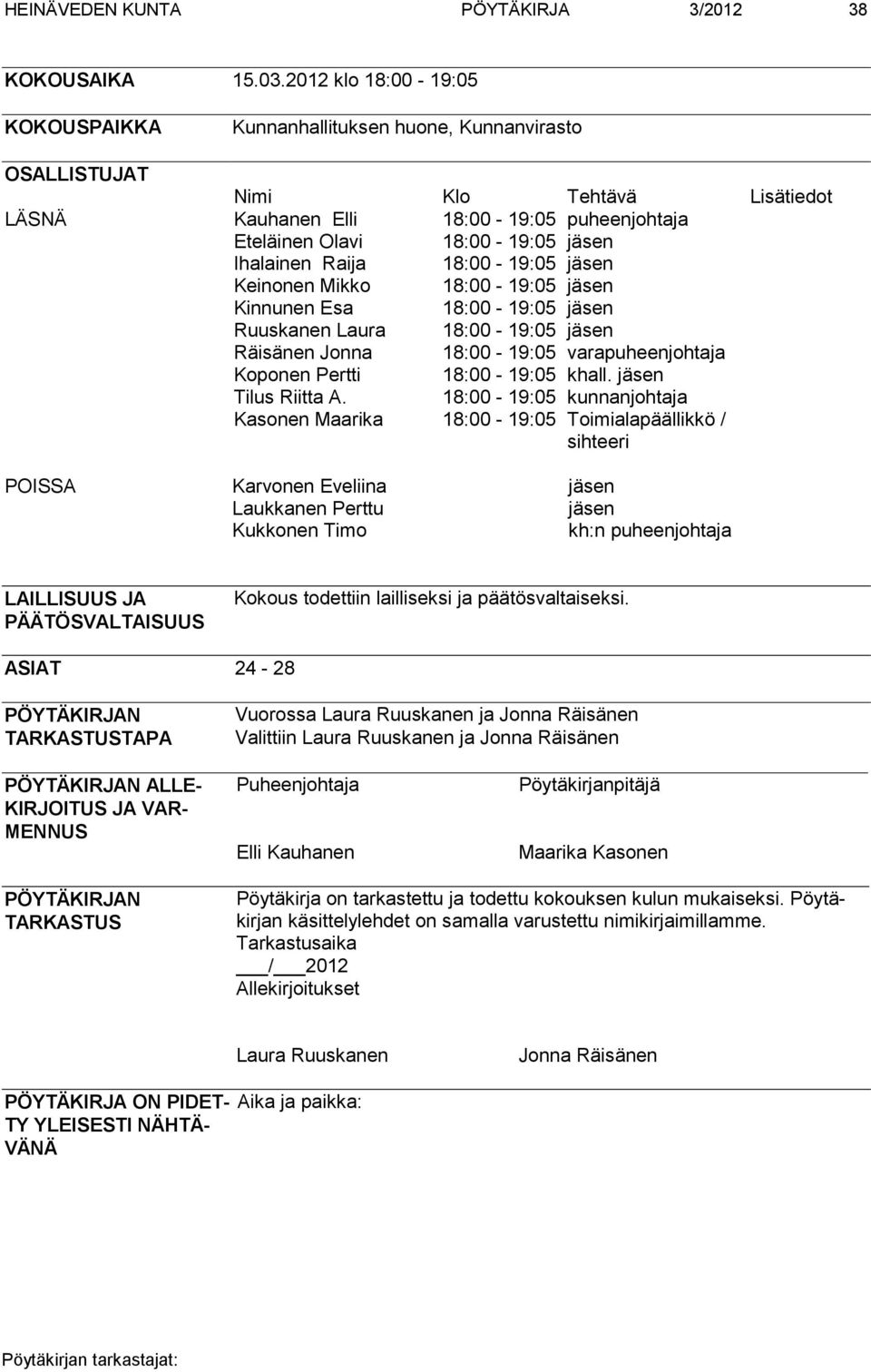 Ihalainen Raija 18:00-19:05 jäsen Keinonen Mikko 18:00-19:05 jäsen Kinnunen Esa 18:00-19:05 jäsen Ruuskanen Laura 18:00-19:05 jäsen Räisänen Jonna 18:00-19:05 varapuheenjohtaja Koponen Pertti