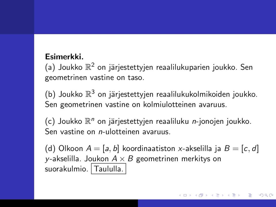 Sen geometrinen vastine on kolmiulotteinen avaruus. (c) Joukko R n on järjestettyjen reaaliluku n-jonojen joukko.