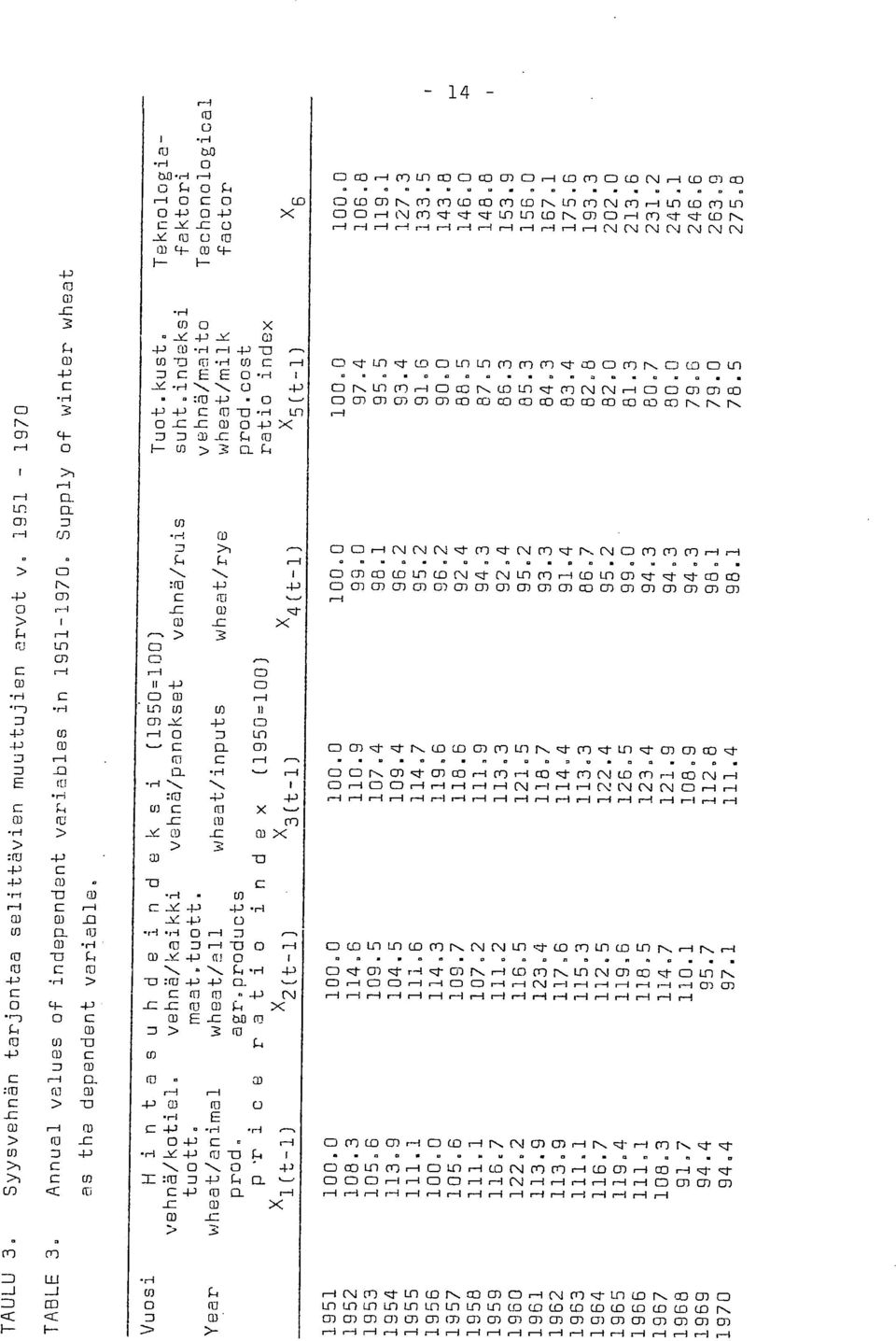 ) -P :(0 C 4-) [13 4-3 -C 03 CD cr Ui 1-10 CD V) Ui 03 01 cr od cn N. 0 L3 CD Ui CD Ul (11 CD 43 1, CO 11-1 cr 01 Nl CD CD cn c0 001 Cf) CY) CO CO CO CO CO CO CO CO CO CO CC) CD CD N 01 1 N 03)r N.