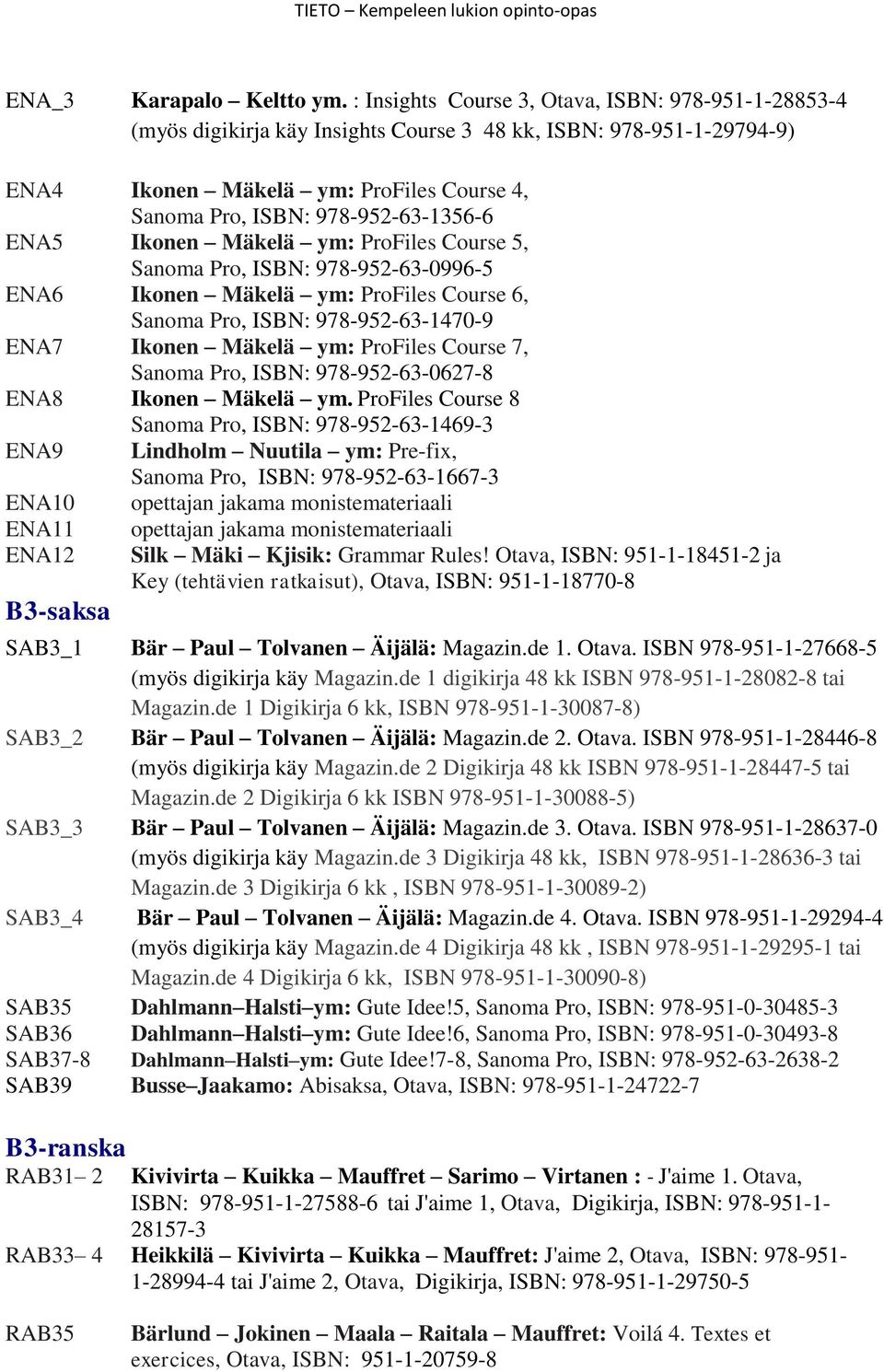 ENA5 Ikonen Mäkelä ym: ProFiles Course 5, Sanoma Pro, ISBN: 978-952-63-0996-5 ENA6 Ikonen Mäkelä ym: ProFiles Course 6, Sanoma Pro, ISBN: 978-952-63-1470-9 ENA7 Ikonen Mäkelä ym: ProFiles Course 7,