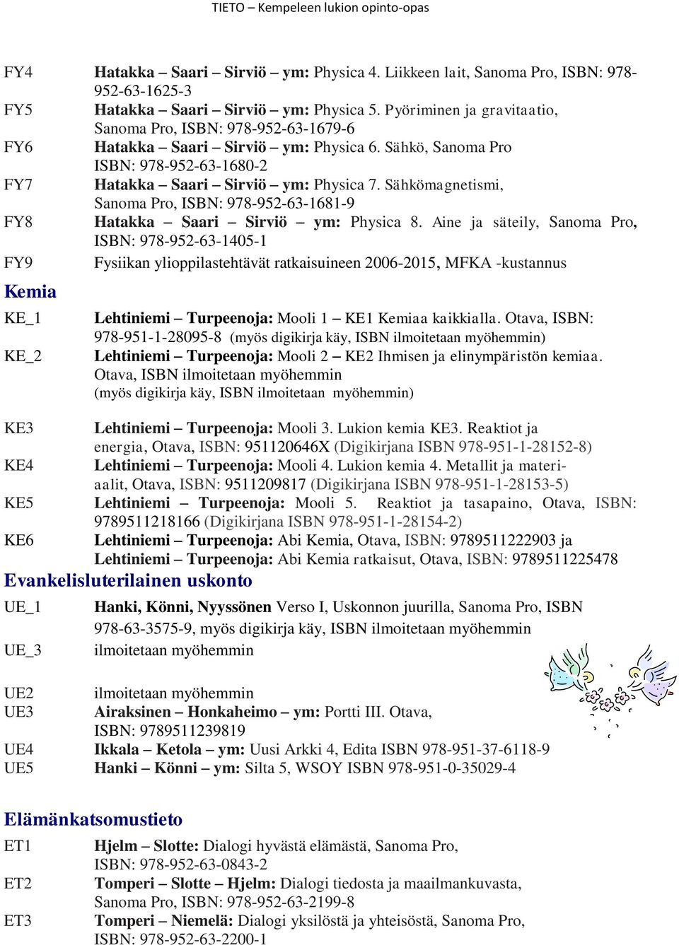 Sähkömagnetismi, Sanoma Pro, ISBN: 978-952-63-1681-9 FY8 Hatakka Saari Sirviö ym: Physica 8.