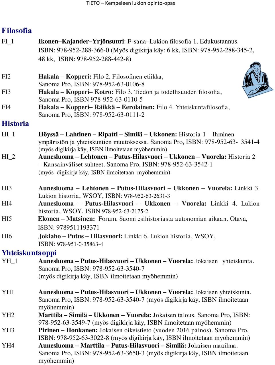 Filosofinen etiikka, Sanoma Pro, ISBN: 978-952-63-0106-8 Hakala Kopperi Kotro: Filo 3. Tiedon ja todellisuuden filosofia, Sanoma Pro, ISBN 978-952-63-0110-5 Hakala Kopperi Räikkä Eerolainen: Filo 4.