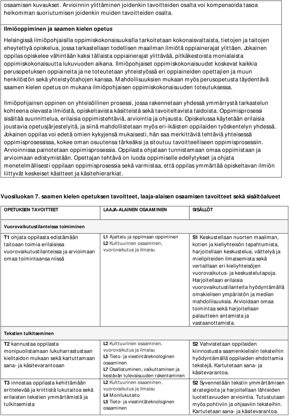 maailman ilmiötä oppiainerajat ylittäen. Jokainen oppilas opiskelee vähintään kaksi tällaista oppiainerajat ylittävää, pitkäkestoista monialaista oppimiskokonaisuutta lukuvuoden aikana.