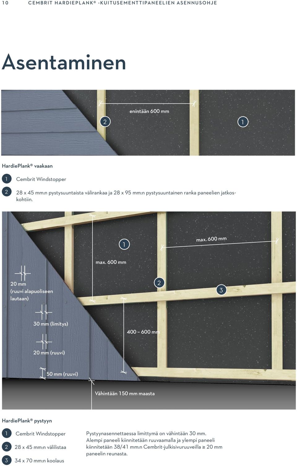 600 mm 20 mm (ruuvi alapuoliseen lautaan) 2 3 30 mm (limitys) 400 600 mm 20 mm (ruuvi) 50 mm (ruuvi) Vähintään 150 mm maasta HardiePlank pystyyn 1 2 3 Cembrit