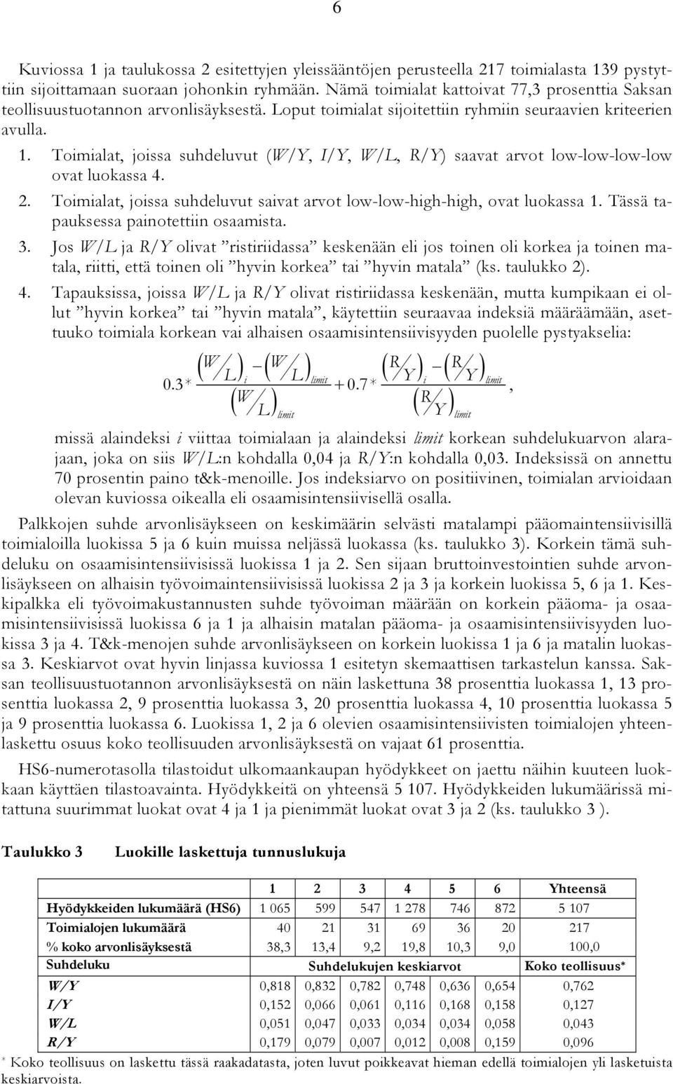 . Toimialat, joissa suhdeluvut (W/Y, I/Y, W/L, R/Y) saavat arvot low-low-low-low ovat luokassa.. Toimialat, joissa suhdeluvut saivat arvot low-low-high-high, ovat luokassa.