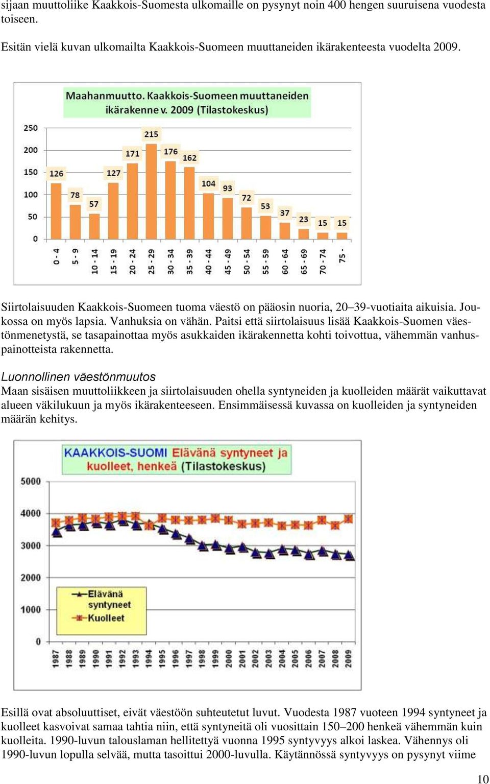 Paitsi että siirtolaisuus lisää Kaakkois-Suomen väestönmenetystä, se tasapainottaa myös asukkaiden ikärakennetta kohti toivottua, vähemmän vanhuspainotteista rakennetta.