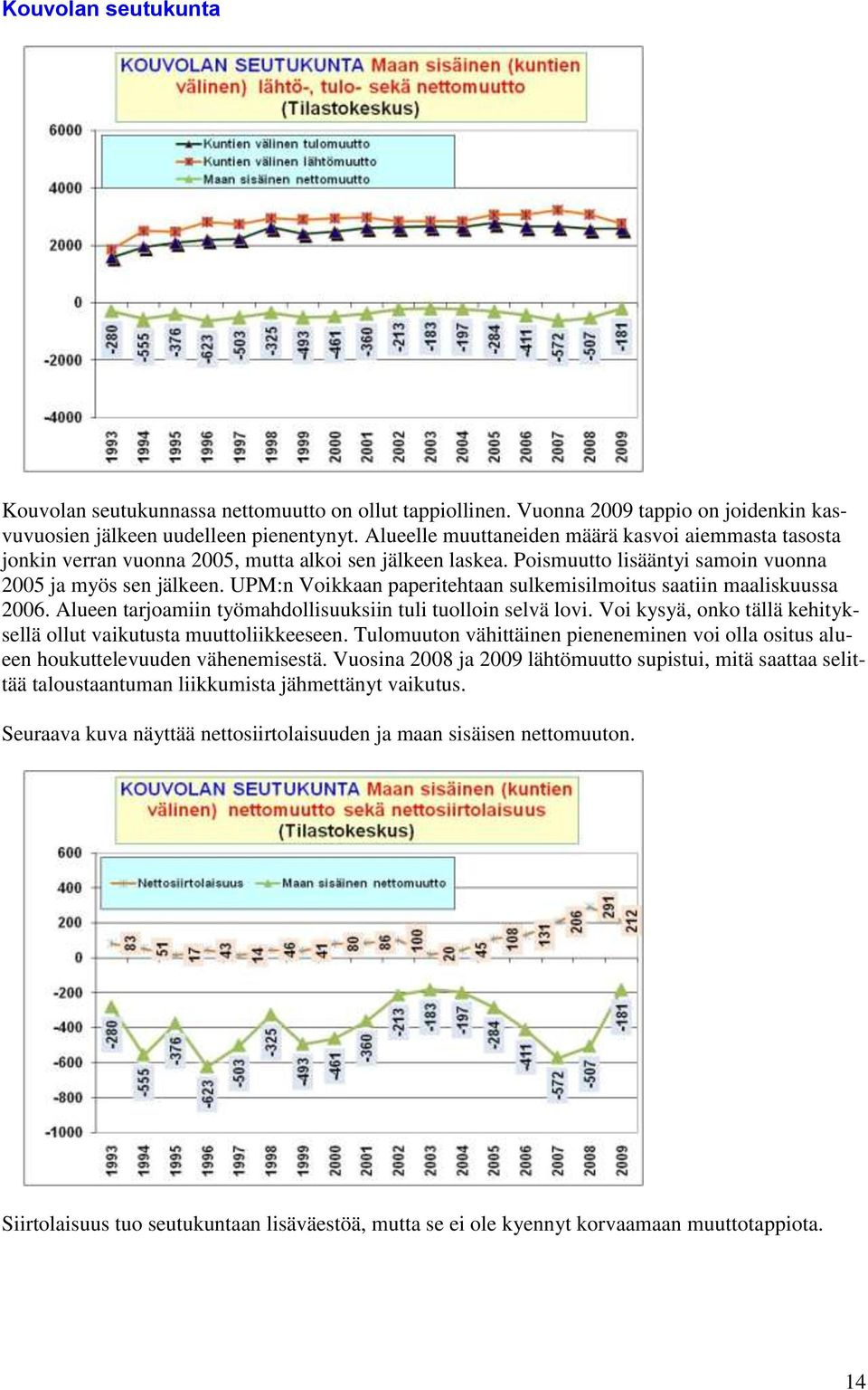 UPM:n Voikkaan paperitehtaan sulkemisilmoitus saatiin maaliskuussa 2006. Alueen tarjoamiin työmahdollisuuksiin tuli tuolloin selvä lovi.